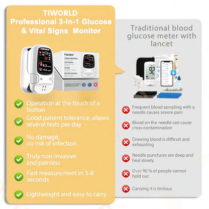 Tiworld™ Develops Newly Launched Non-Invasive Smart Glucose Meter 🔥made in the USA🔥