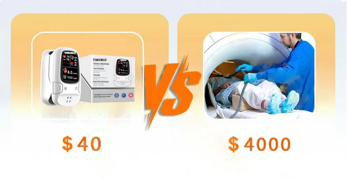 Tiworld™ Develops Newly Launched Non-Invasive Smart Glucose Meter 🔥made in the USA🔥