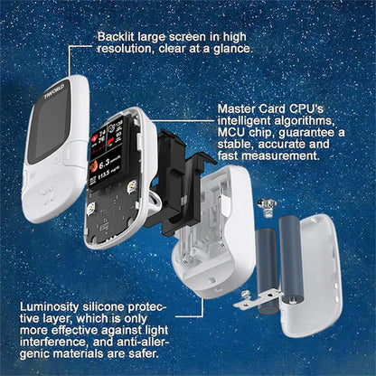 Tiworld™ Develops Newly Launched Non-Invasive Smart Glucose Meter 🔥made in the USA🔥
