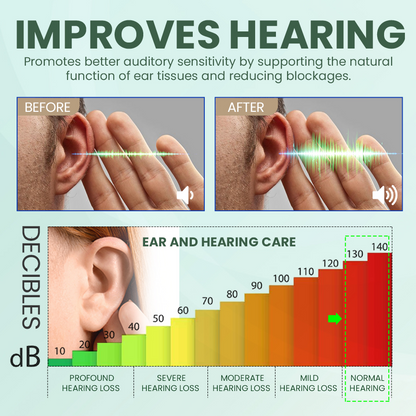 Limited-Time Offer👂🏼 SEAGRIL Ear Care Solution