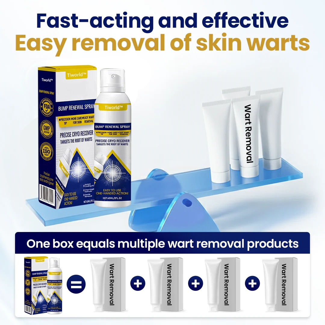 Tiworld®  Skin repair agents