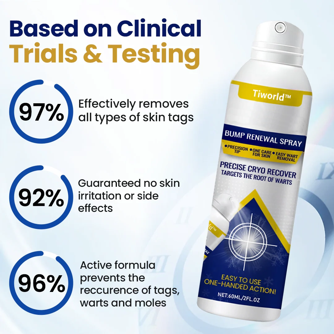 Tiworld®  Skin repair agents