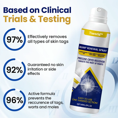 Tiworld®  Skin repair agents