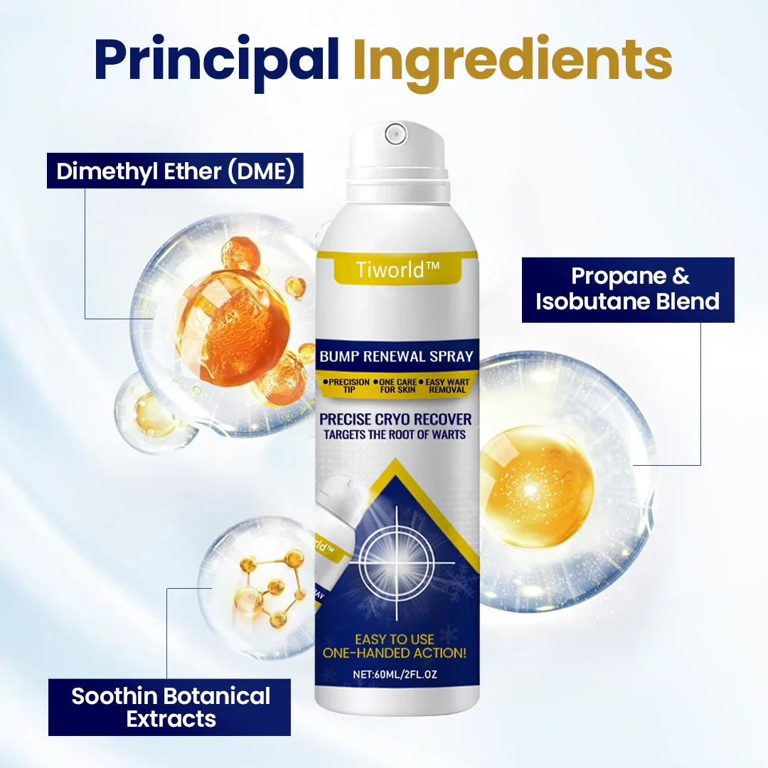 Tiworld®  Skin repair agents