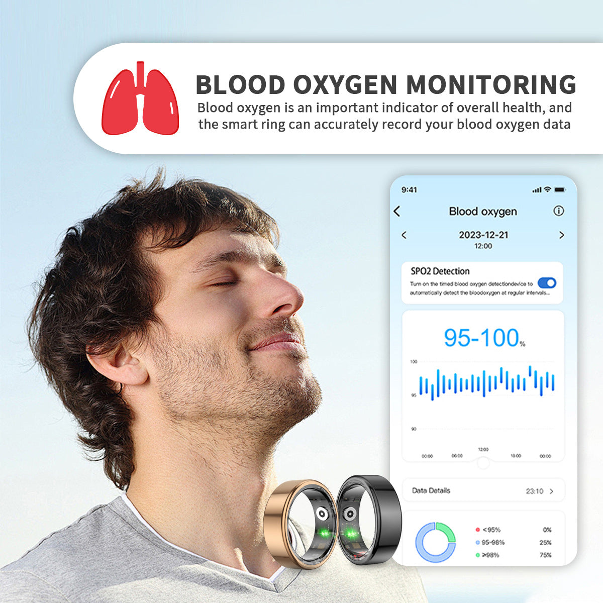 💡Pulserive Smart Ring, Sleep Tracker, Activity & Fitness Tracker, Blood Pressure& Oxygen Tracker